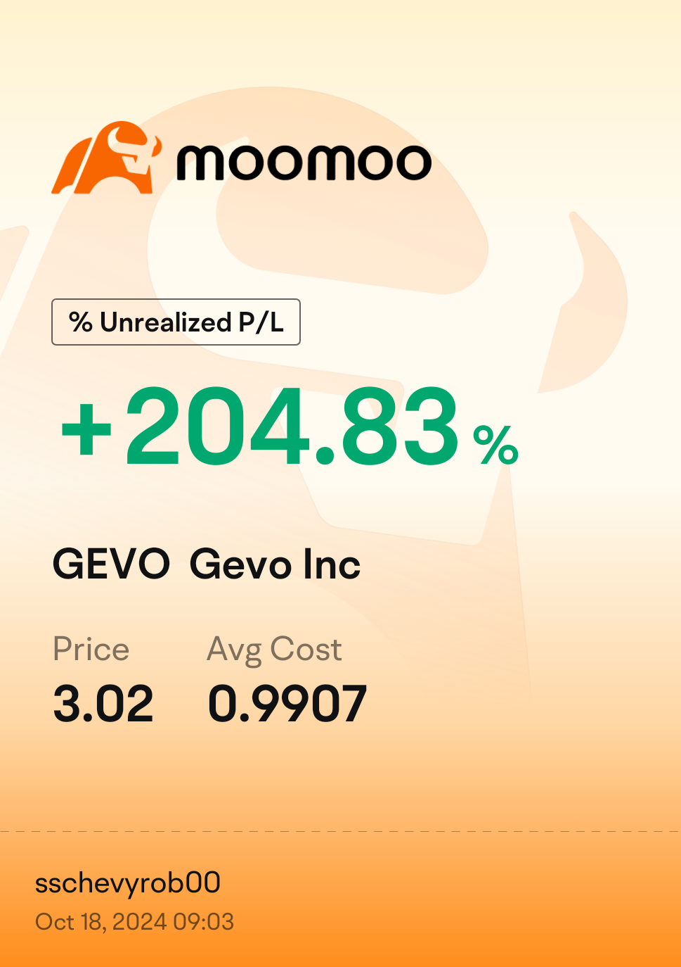 $Gevo Inc (GEVO.US)$