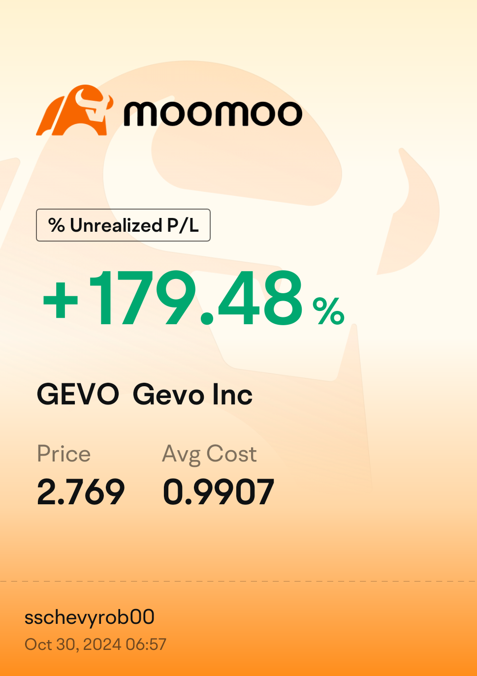 $Gevo Inc (GEVO.US)$ enjoying the ride lol