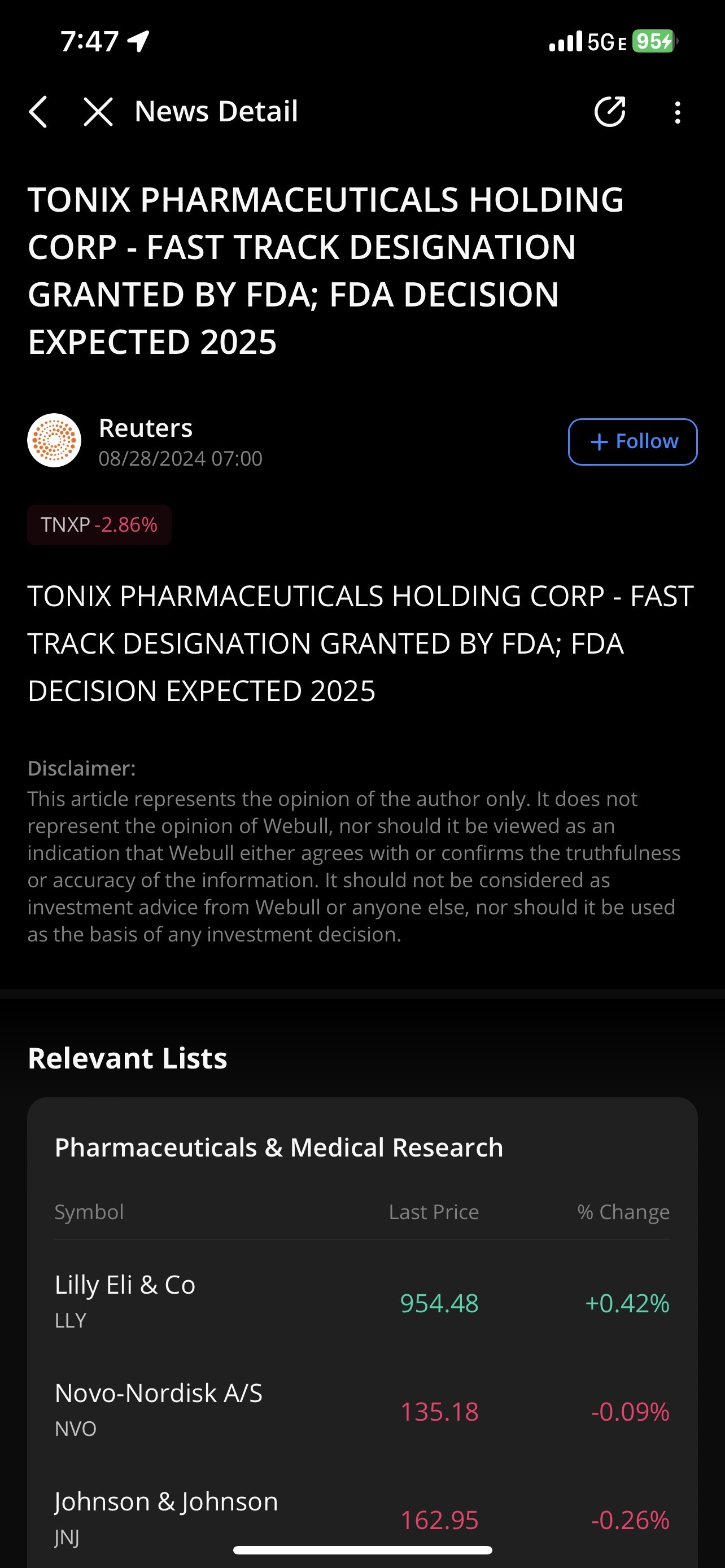 $Tonix Pharmaceuticals (TNXP.US)$ 希望這對於改變有所幫助。 [得意]