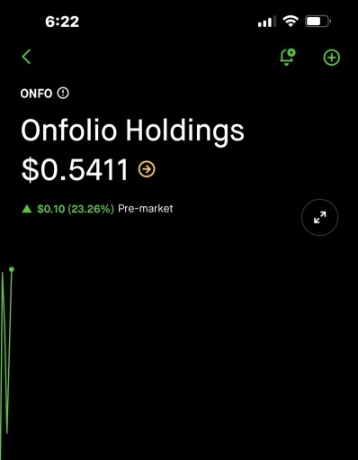 $ONFOは株式ポンプアンドダンプの意図的な操作が疑われ、ソーシャルメディアの操作が疑われています。-理論のみ、証明できず-私の個人的な意見のみです。毎日低く買って高く売ってスキャルピングを繰り返してください。アドバイスではありません。