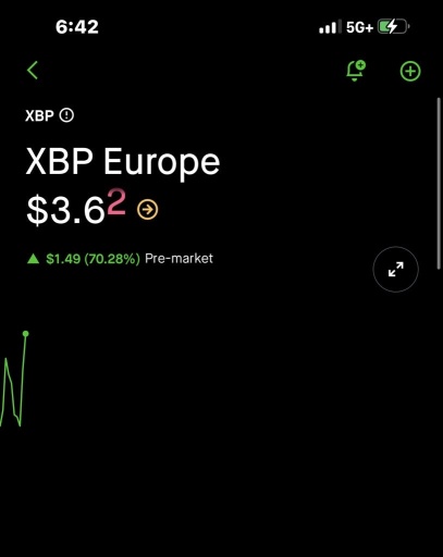 $XBP Rara Koko stock hunter have done it again, private discord subscribers super alert was sent directly to your cell phone around the world. Looks like we got another winner winner chicken dinner. I