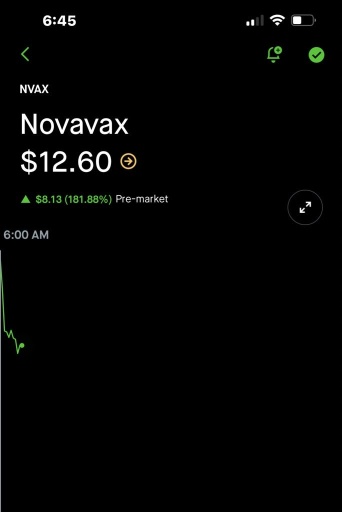 $NVAX pump and dump targeted organize suspected, social media and influencers -scalp  kaboom play6:46 AM, May 10, 2024- rarakokopd.com/plans-pricingScalp scalp rinse repeat all day