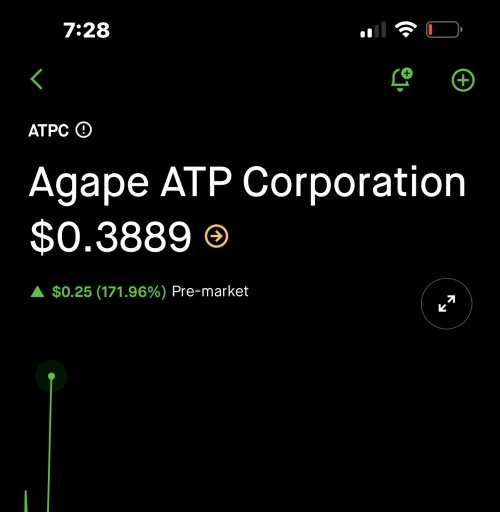 $ATPC  RARA KOKO  private discord subscribers early alert was sent directly to your cell phone all over the world. We got another winner winner chicken dinner 7:29 AM, July 23, 2024 rarakokopd.com/pla