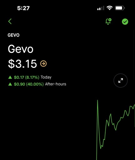 $GEVOの大量の22900000000万株を持つプレイメーカーと彼のフォロワーは、株価の急騰と暴落を狙った大規模な操縦疑惑のスカルピングによる毎日の利益、プレマーケットの市場時間以降の利益を得まくりです