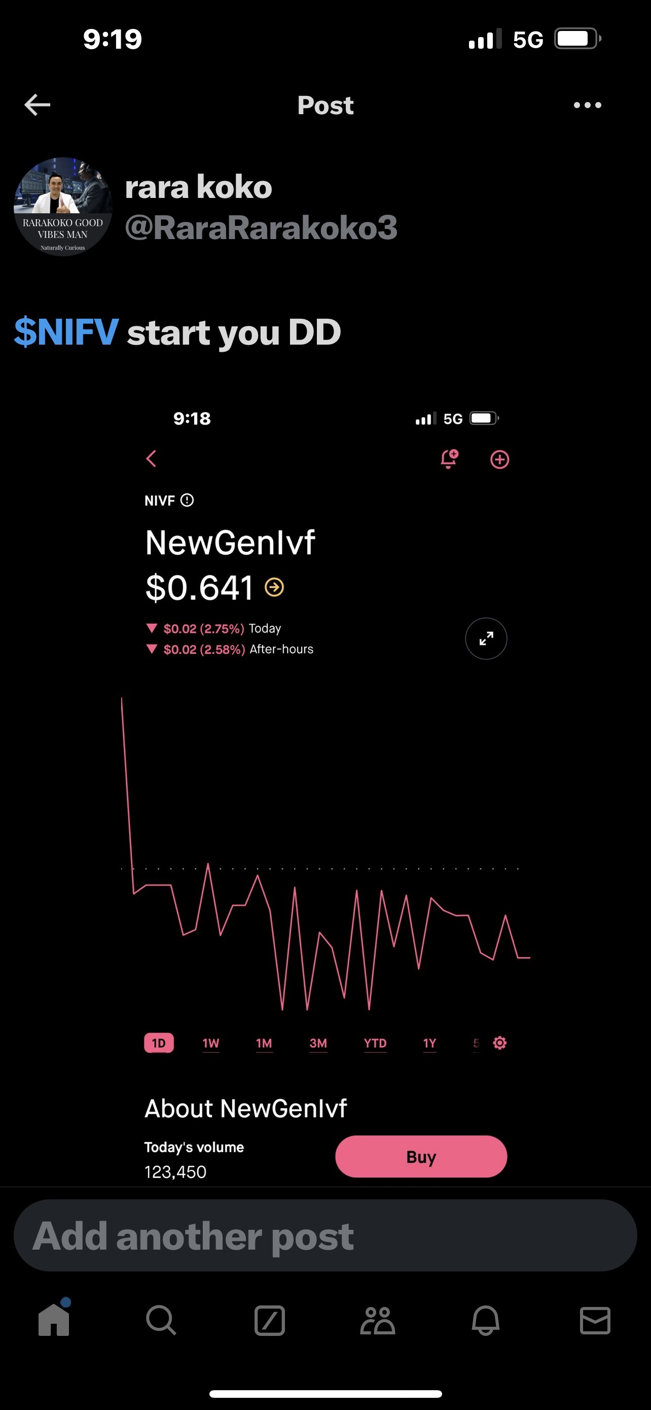 $NIFV开始控件您的DD