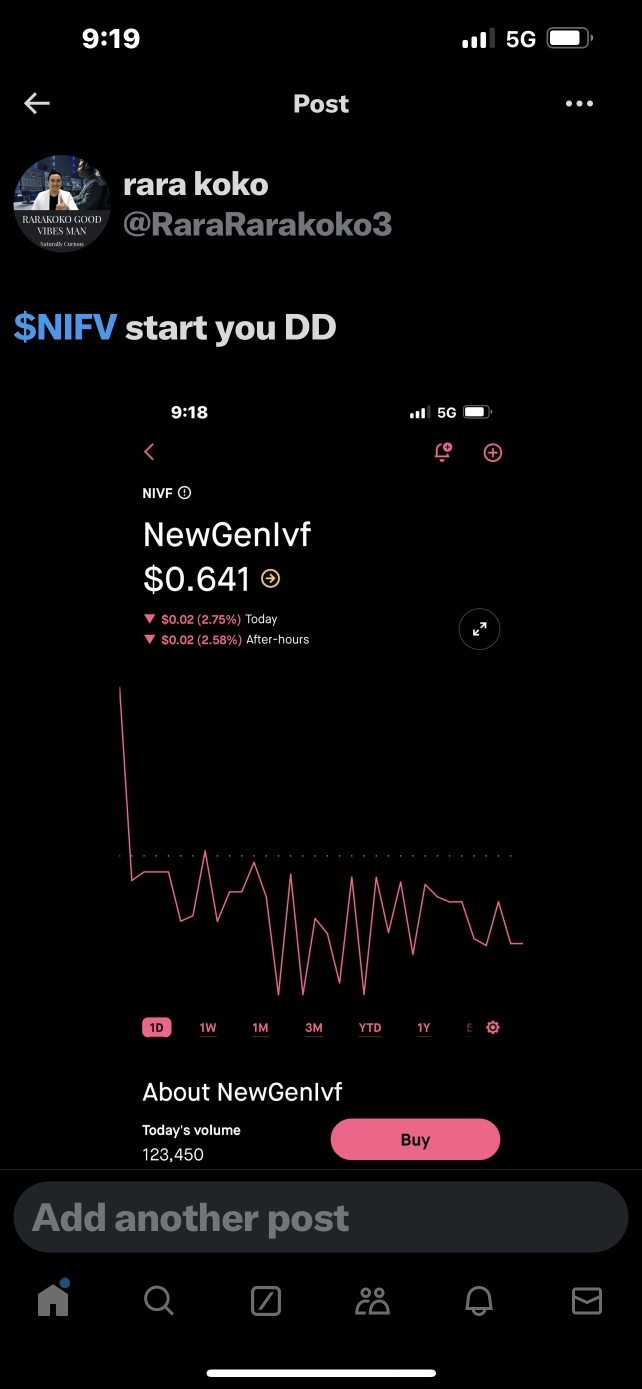 $NIFV 开始控件您的DD