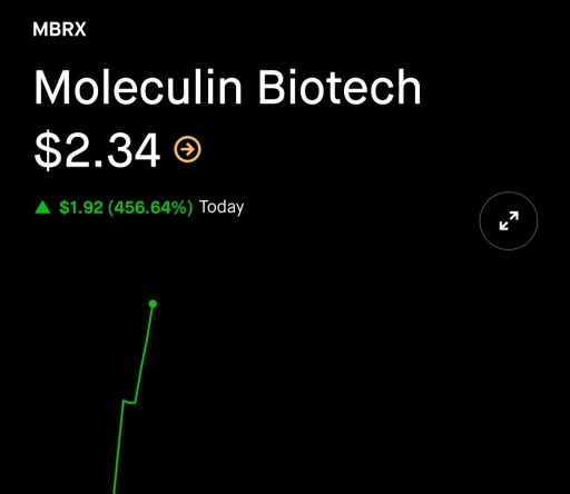 $MBRX バンバンバン、7日前に皆に言ったのに、笑 Rara Koko プライベートディスコード 登録者数 936 am   2/13/25 815-600-9281 爆発する yahoo rara koko rarakokopd.com