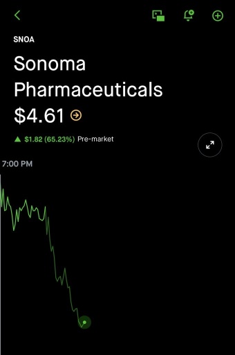 $SNOA Playmaker及其追隨者懷疑針對該股票進行拉擡出貨 - 這可以輕易看出來 哈哈 - 哈哈 郵戳 940 上午 3/11/25 815-600-9281 rarakokopd.com