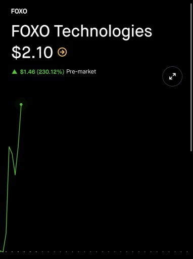 $FOXO ALERT KABOOM RARA KOKO PRIVATE DISCORD EARLY ALERT SENT TO YOUR CELL PHONE ALL OVER THE WORLD. Would you like to join us? 735 am 5/6/25rarakokopd.com 815-600-9281