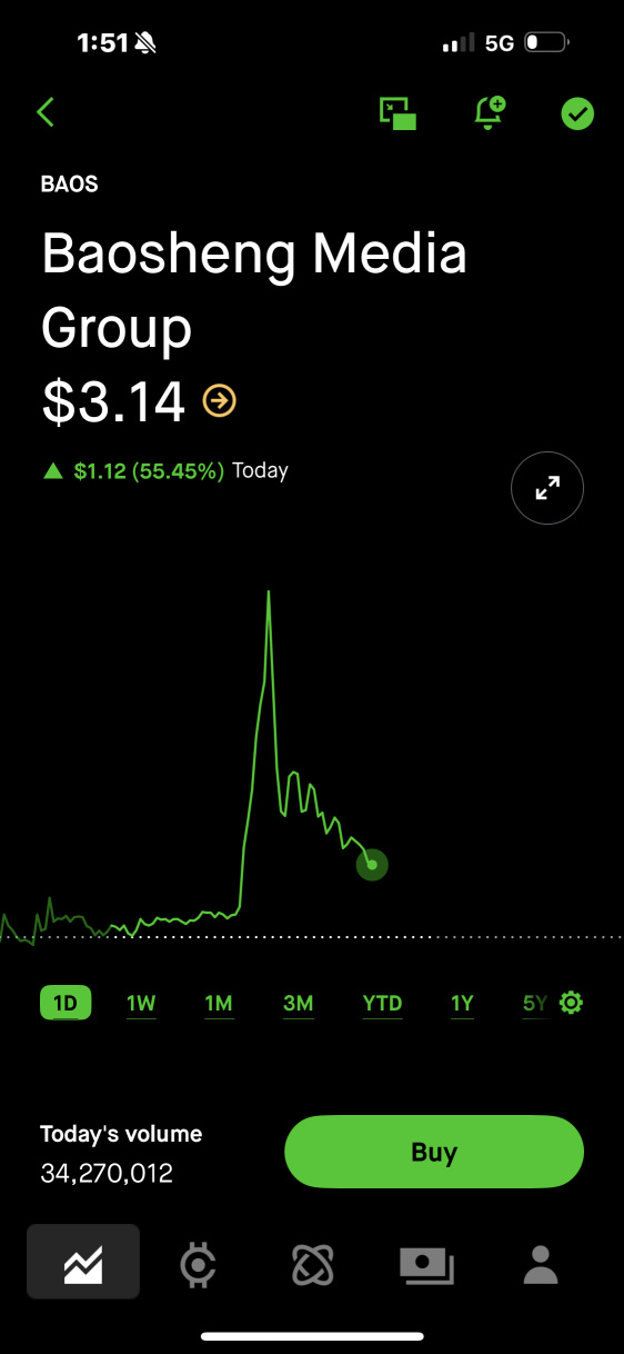 $BAOS suspected China pump and dump trap lol - daily scalp party kaboom lol - rara Koko private discord kaboom - 815-600-9281 153 pm 5/12/25rarakokopd.com