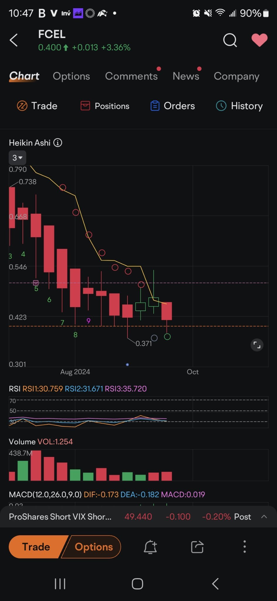 $燃料電池能源 (FCEL.US)$