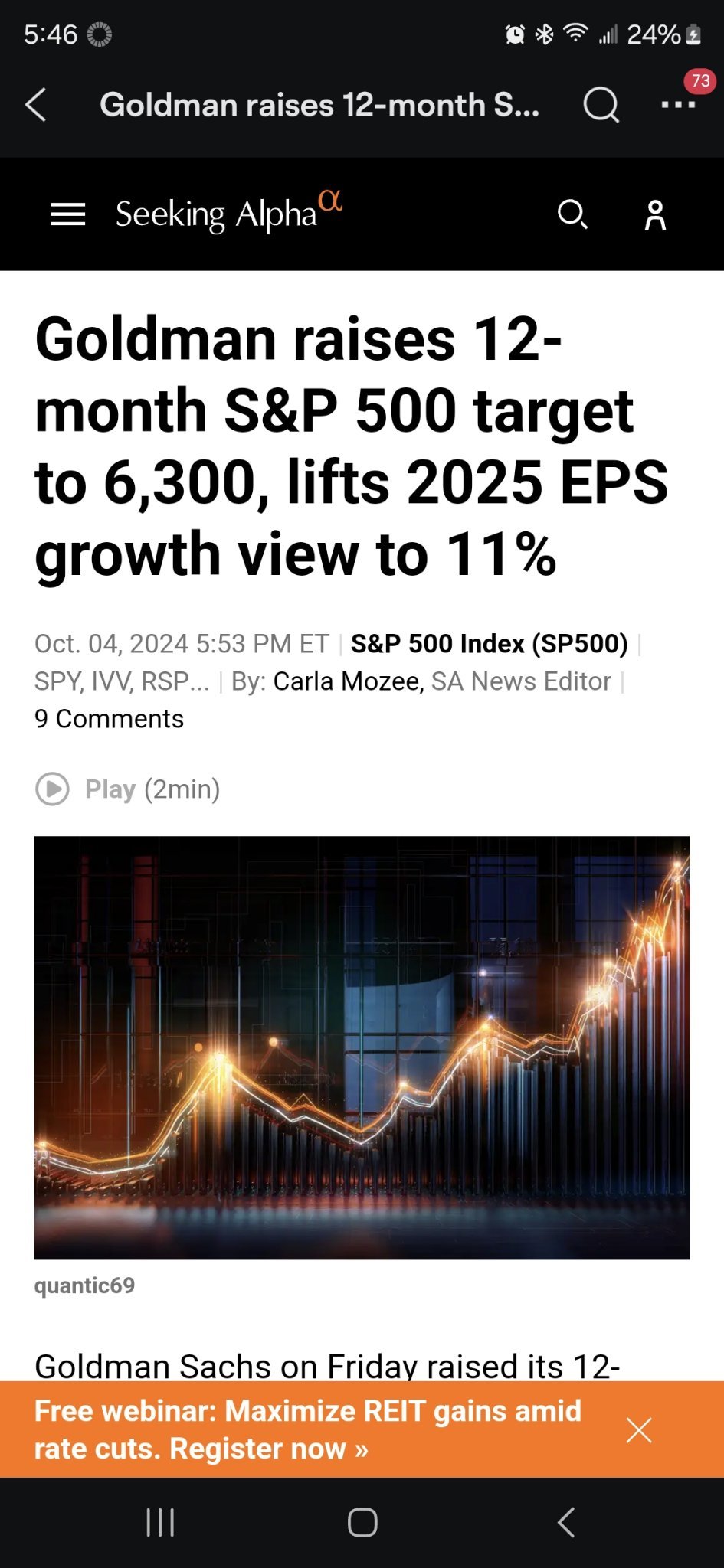 $SPDR S&P 500 ETF (SPY.US)$ ブーム。