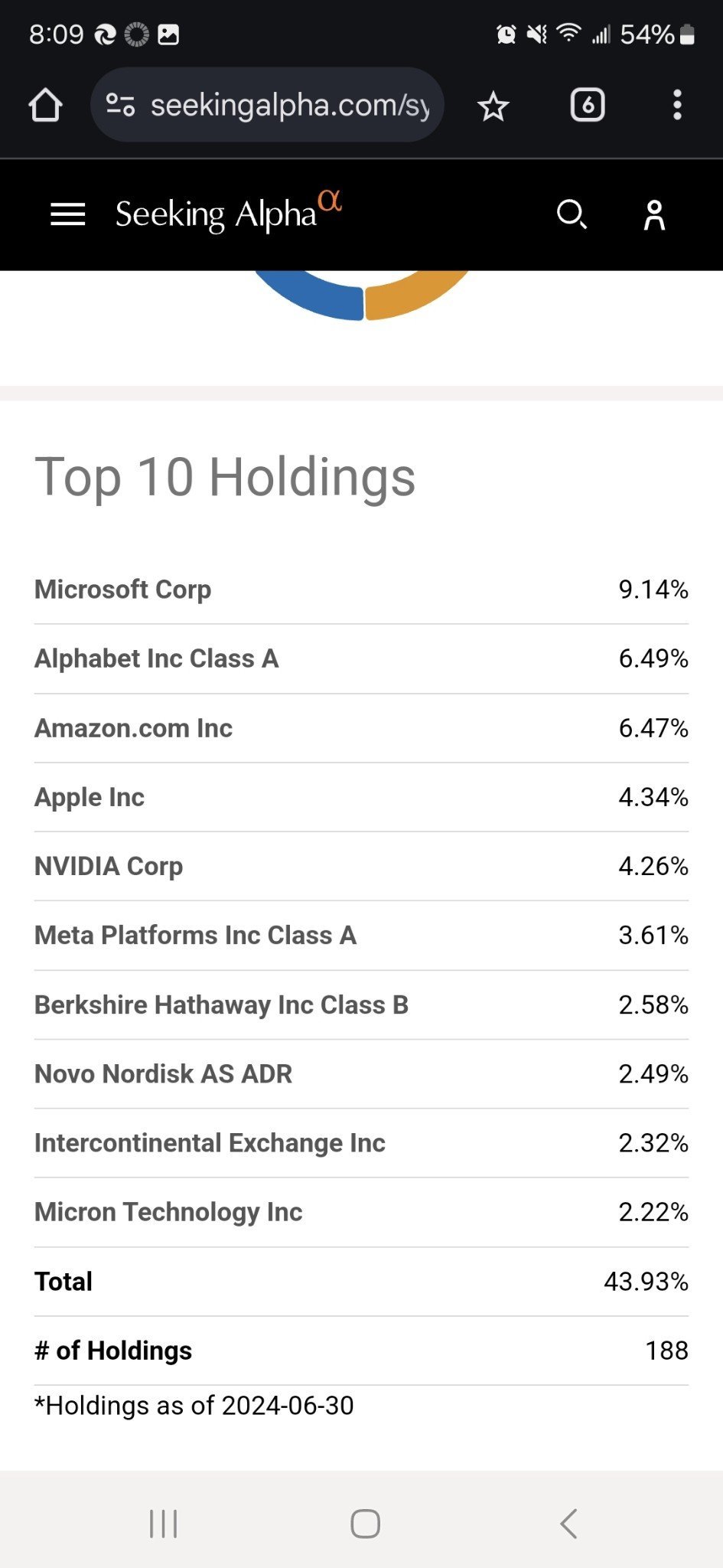 Blackrock Enhanced Cap&Inc Fund, Inc (CII.US) moomoo Community