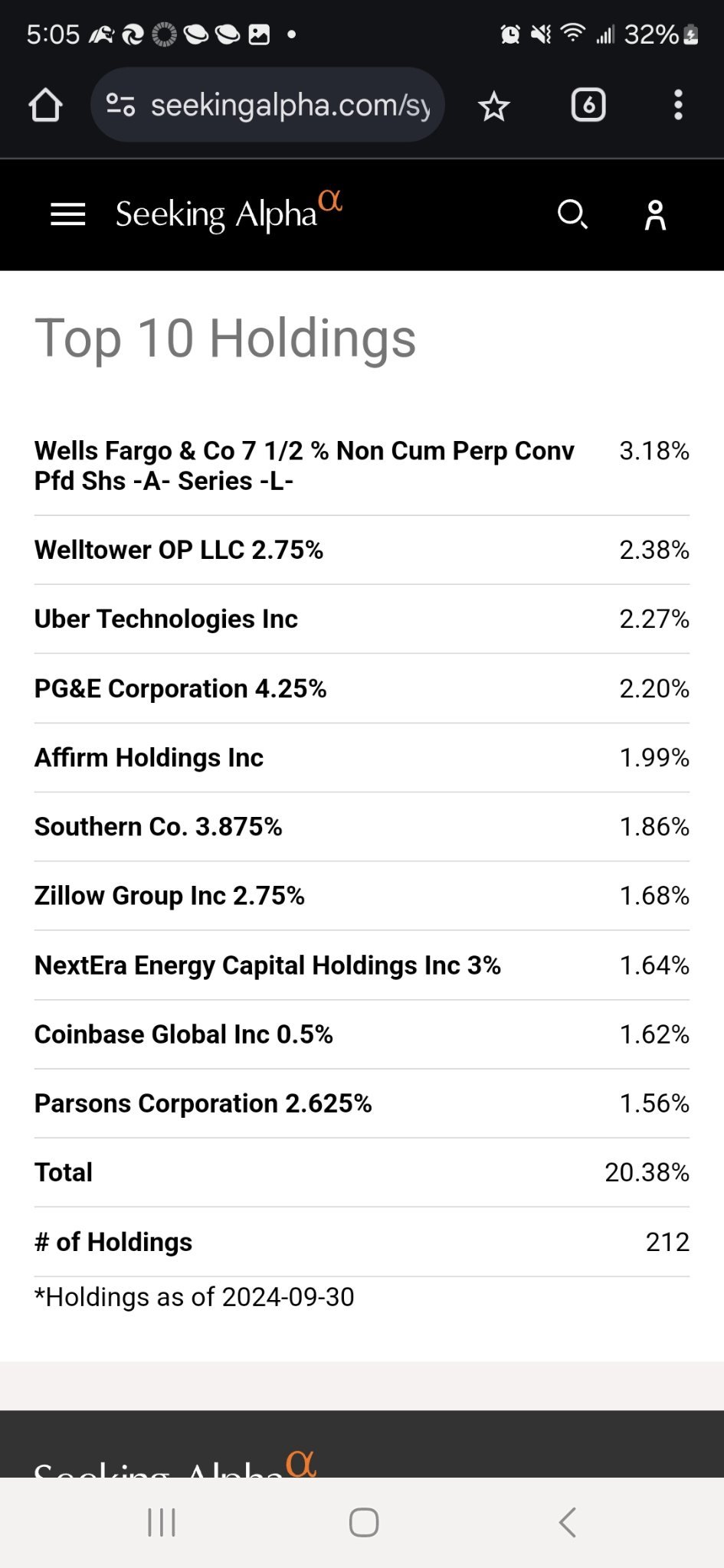 $Virtus Convertible & Income Fund (NCZ.US)$