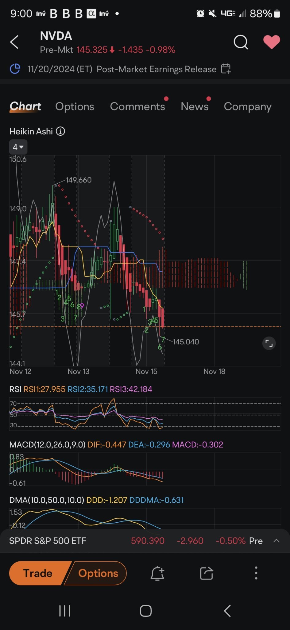 $英偉達 (NVDA.US)$ 看著前方的綠色雲彩，有潛力穿越而過。