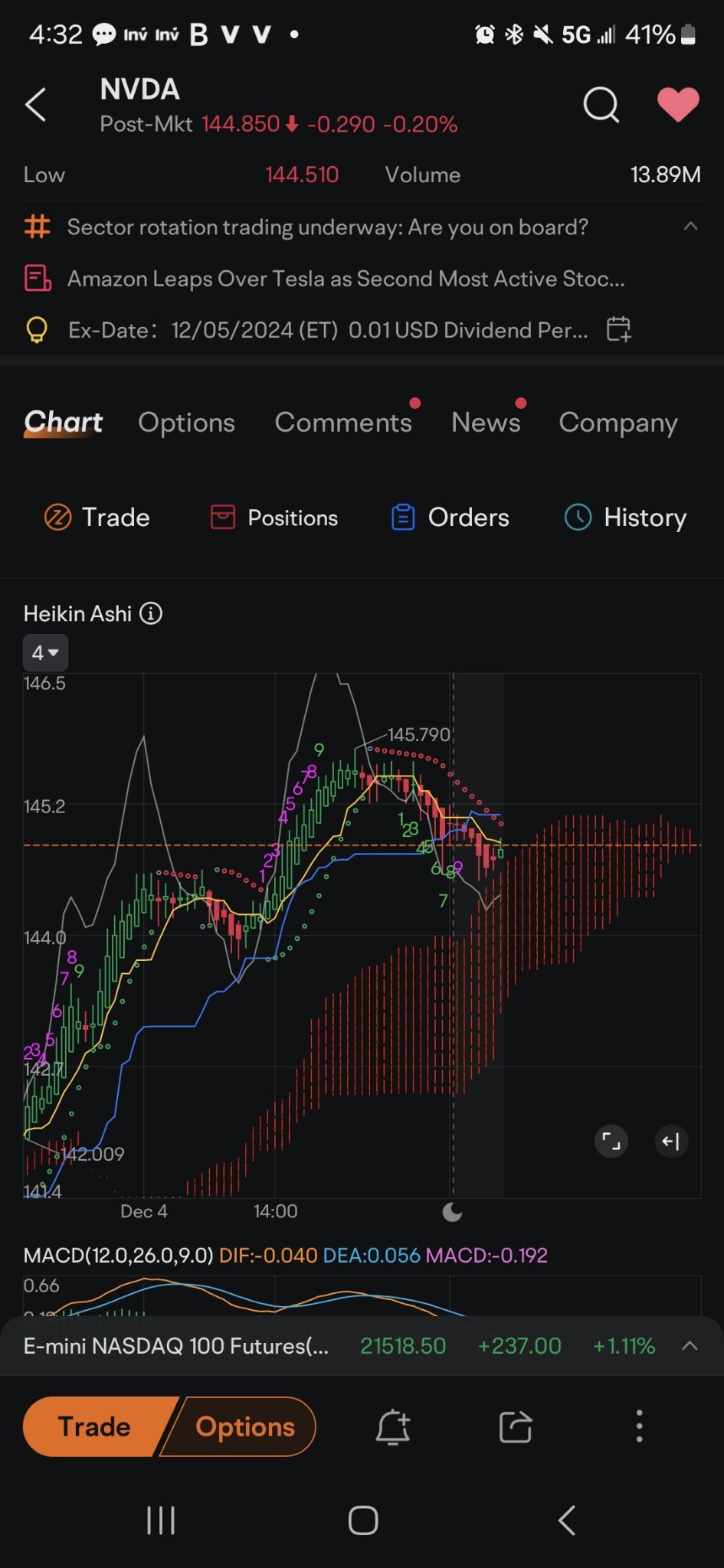 $英偉達 (NVDA.US)$ 更多精彩內容