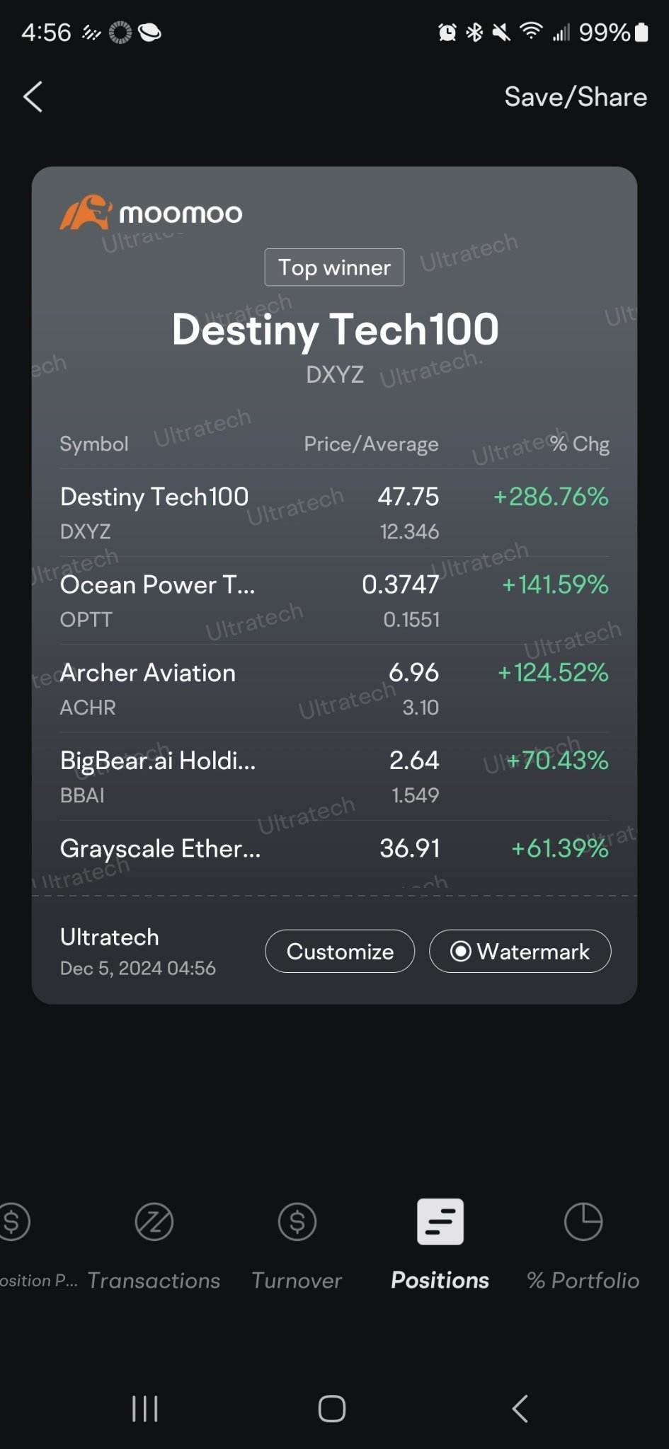 $Destiny Tech100 (DXYZ.US)$