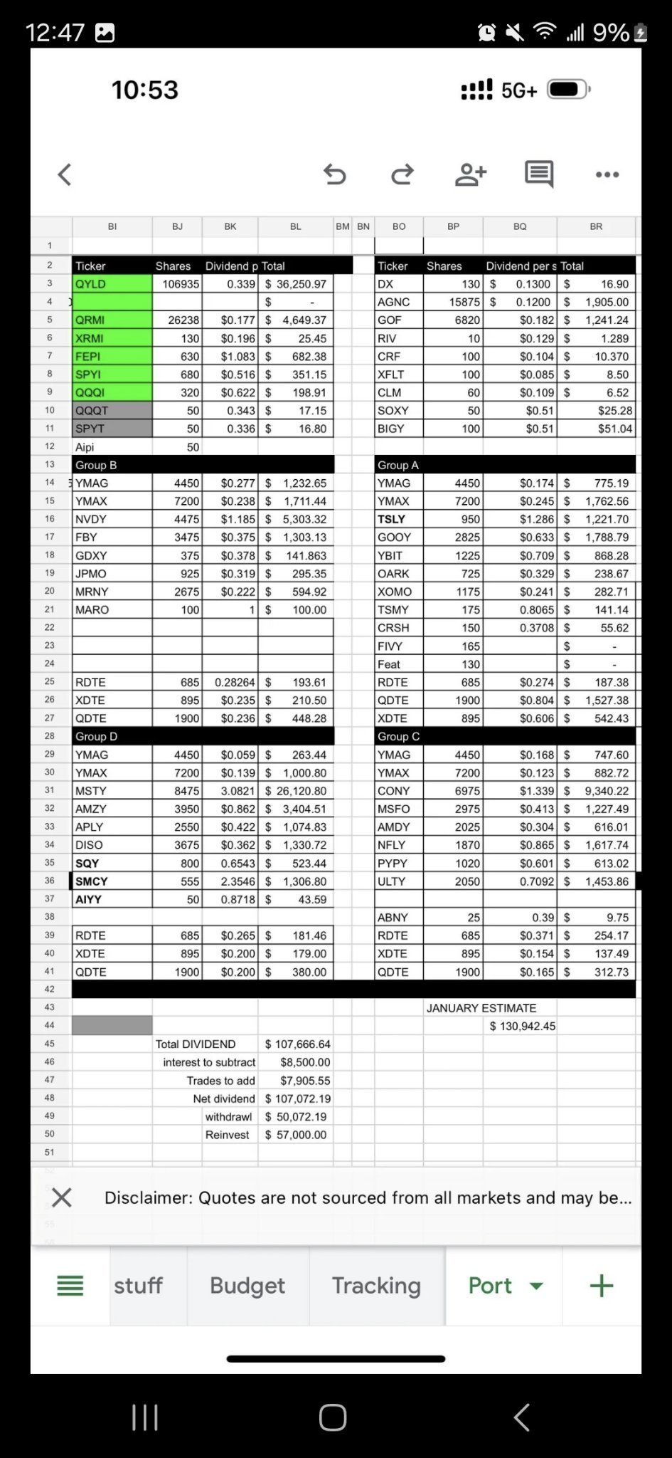 $YIELDMAX UNIVERSE FUND OF OPTION INCOME ETFS (YMAX.US)$ $Roundhill Innovation-100 0DTE Covered Call Strategy ETF (QDTE.US)$ someone posted this on reddit. I'm ...