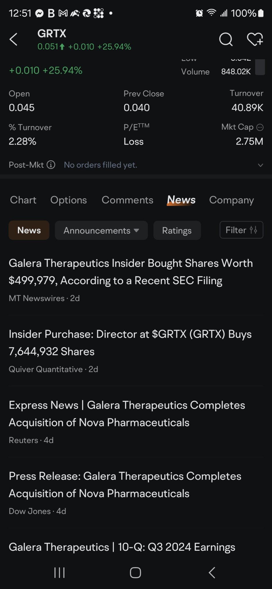 $Galera Therapeutics (GRTX.US)$ 內部人士購買了7,644,932股。