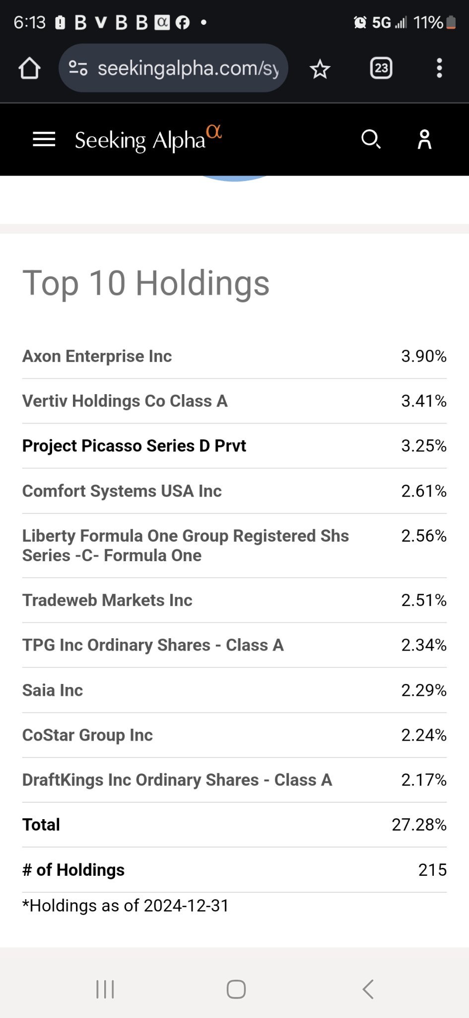 BlackRock Technology and Private Equity Term Trust (BTX.US)... - moomoo 社區