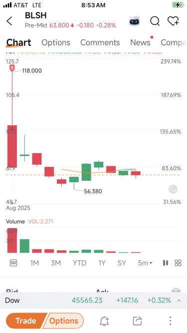 哇，離開這個真是運氣好。
