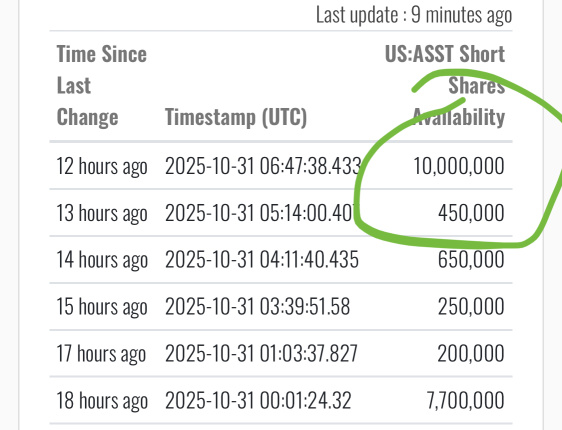 我预计这将在收盘时跌破1.20。