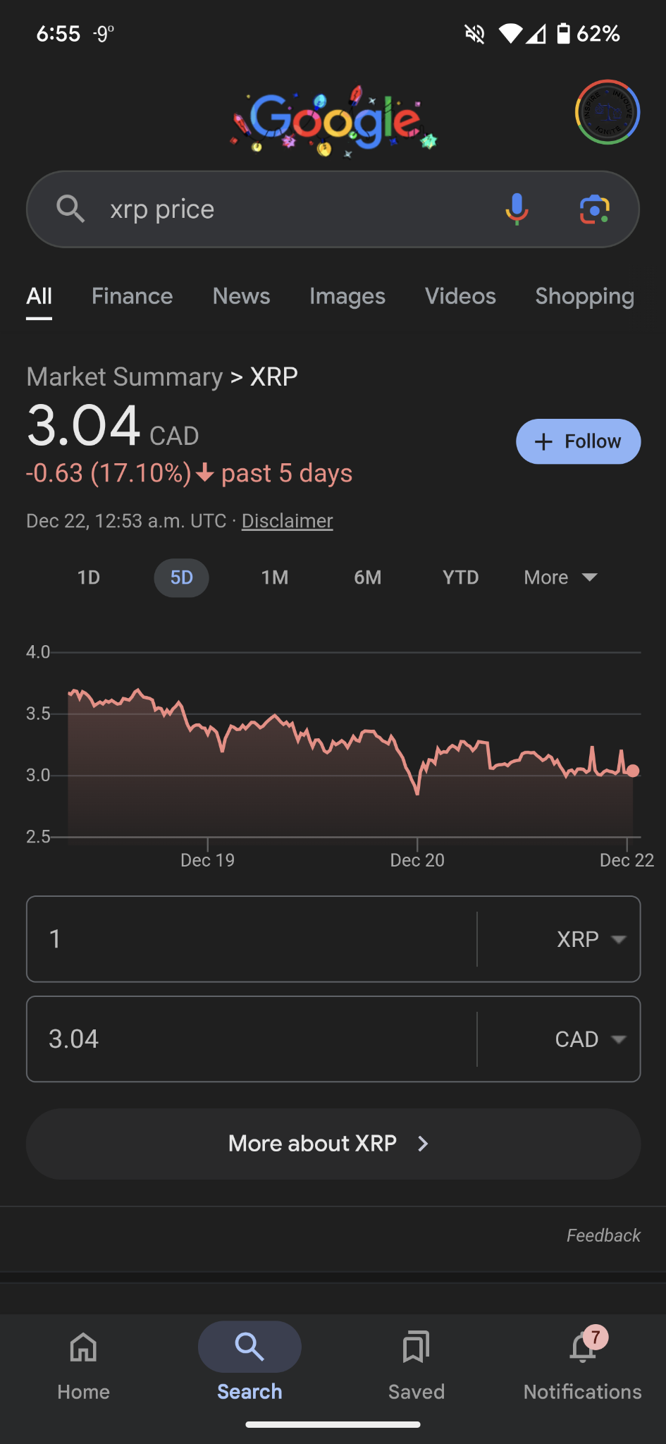 XRP is not going anywhere 