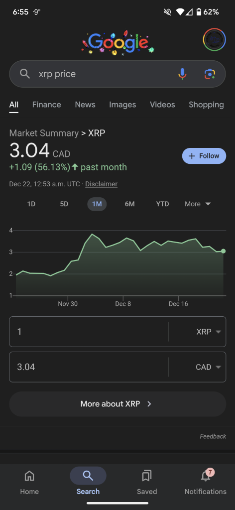 XRP is not going anywhere 