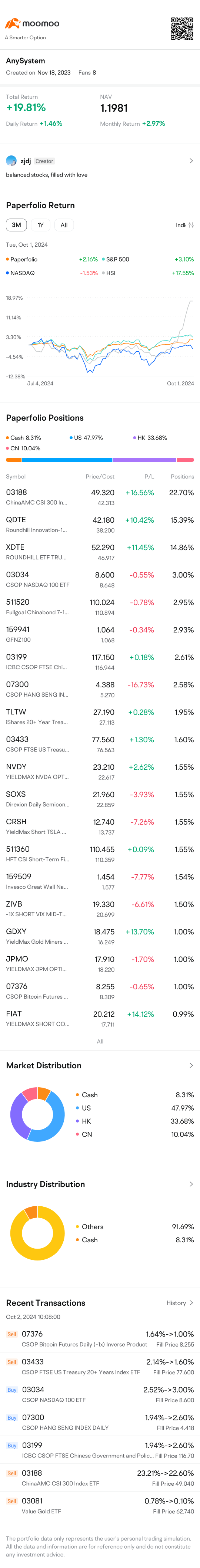 福ライ特玻璃【06865】株価掲示板｜投資家のコメント - moomoo証券