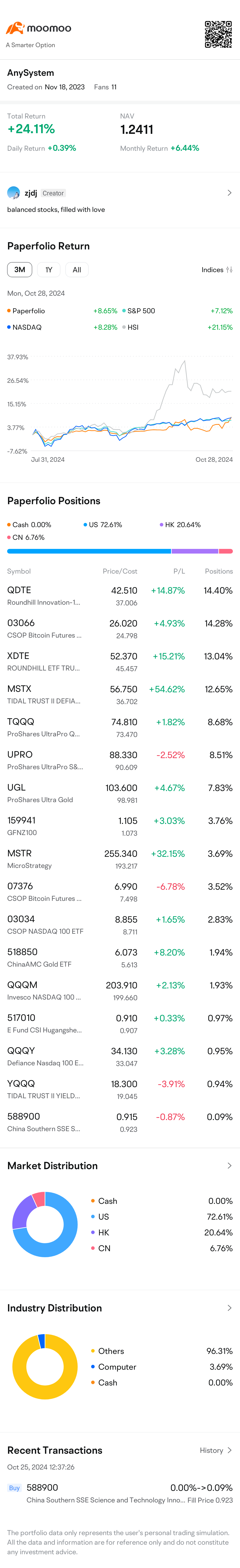 who is earning