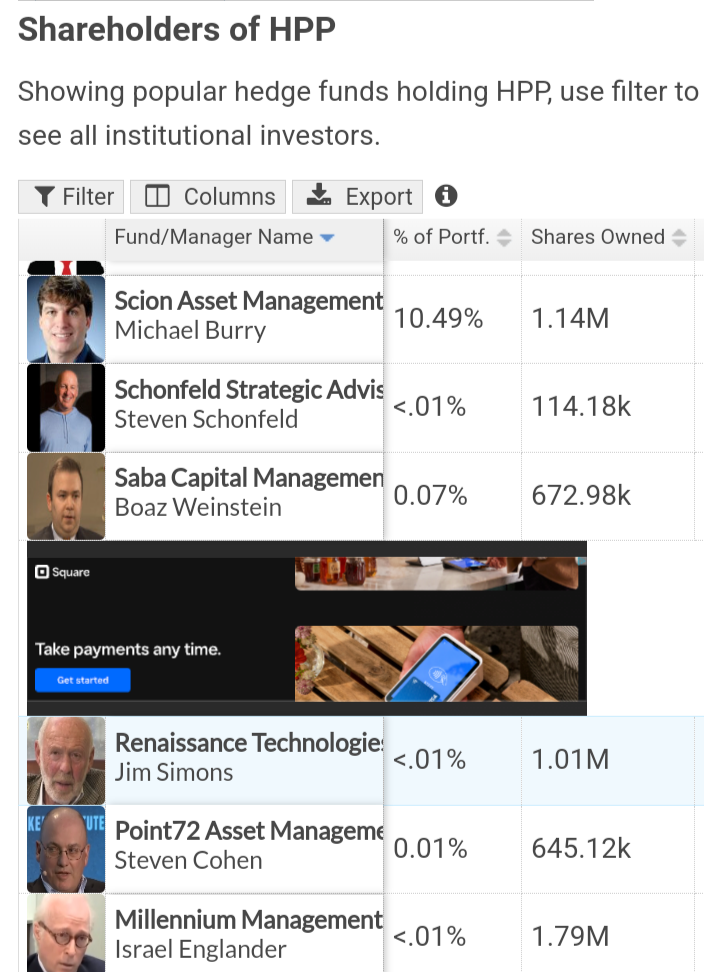 $Hudson Pacific Properties (HPP.US)$ 全球顶级对冲基金正在按照这份报告持有这支股票！我打算在这里加仓并自己持有🤔