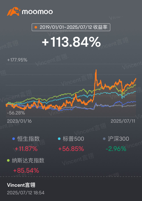 心滿意足