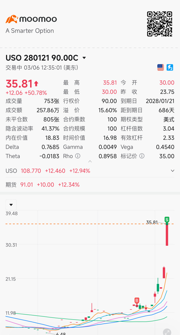 溜了溜了～