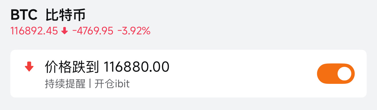 $Bitcoin (BTC.CC)$Hehe, I'm here, let's open the warehouse, Simi Da!