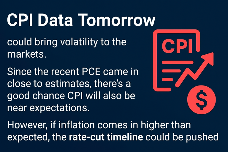 📊 明日CPI數據:關注要點
