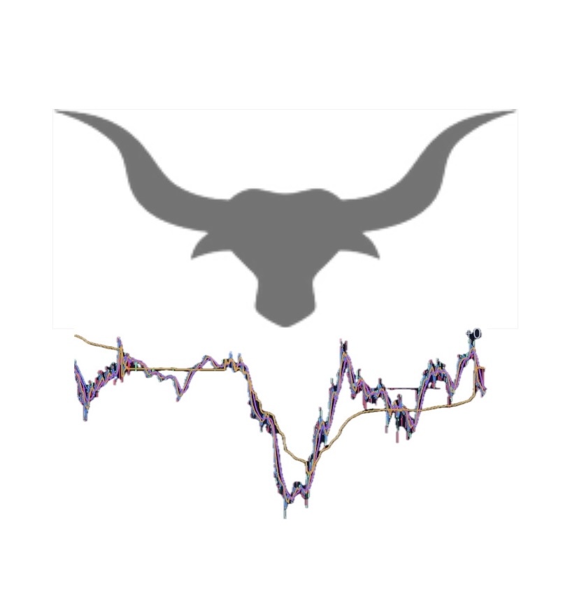 $SPDR S&P 500 ETF (SPY.US)$ 金曜日までに熊になる時期です 🤞