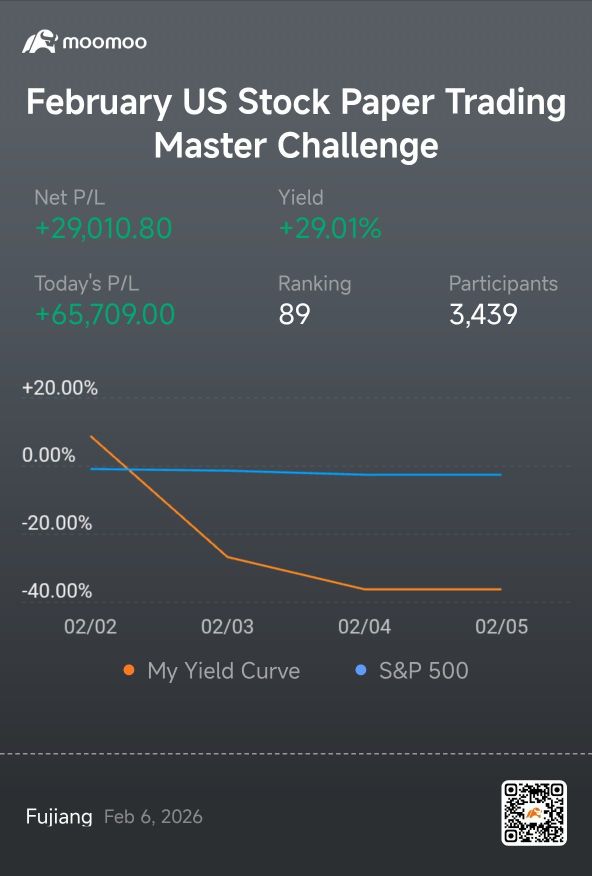 成果