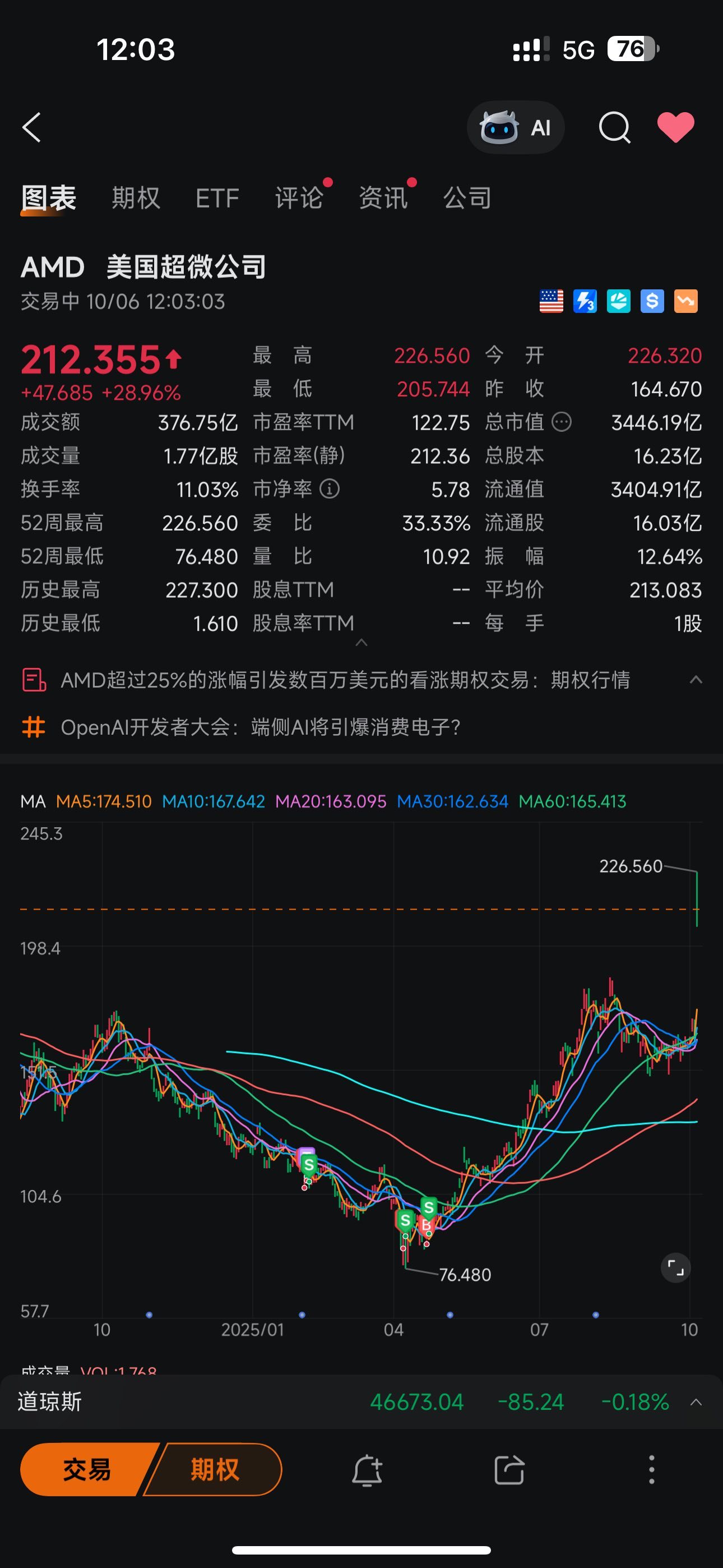 $Chagee Holdings (CHA.US)$ Look at how others are making efforts.