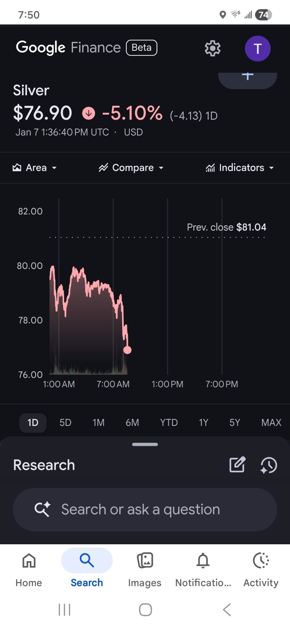 JPモルガン チェース (JPM.US)$ お前らクソ大銀行はもう終わりだ！！！ 時間の問題だ。MAGA！ 我々人民が... -  moomooコミュニティ