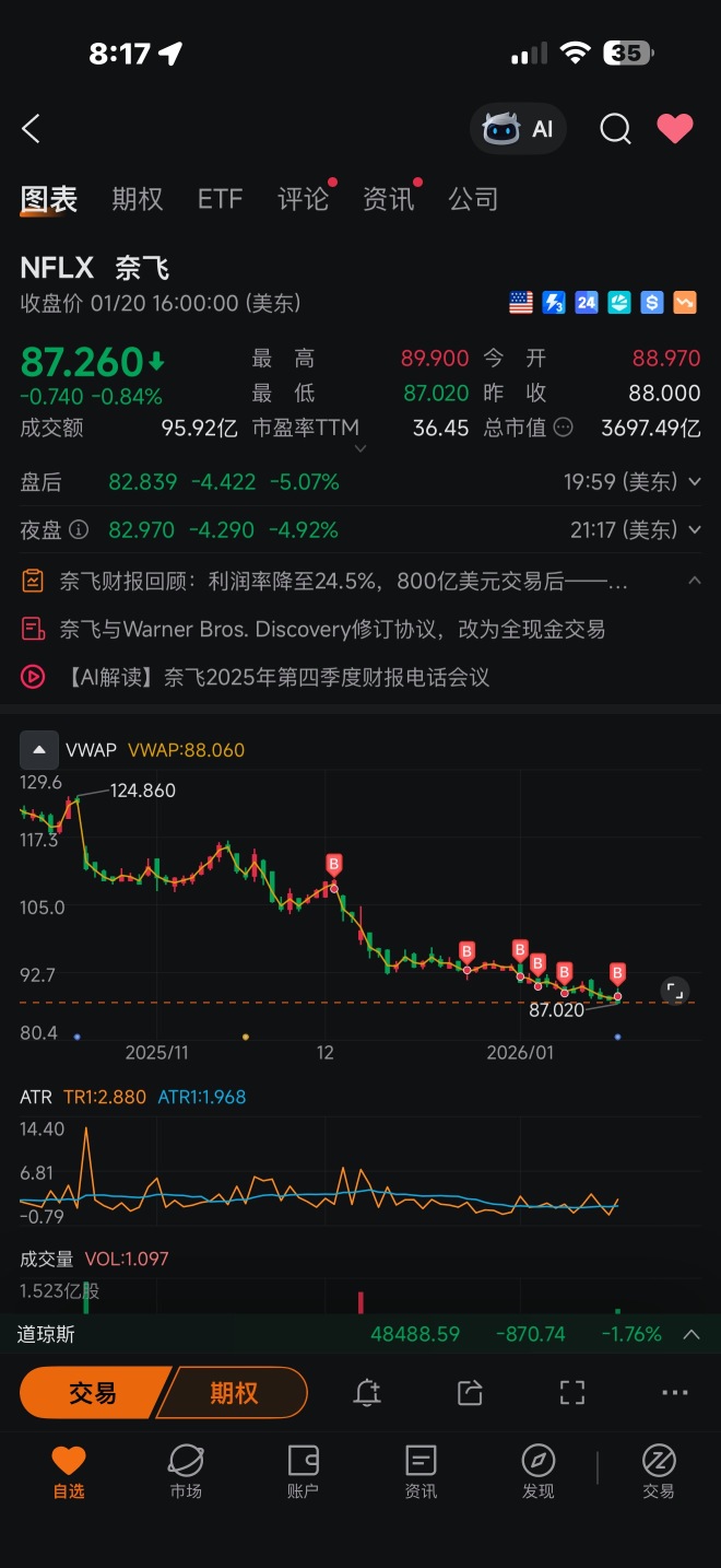 又被套啦