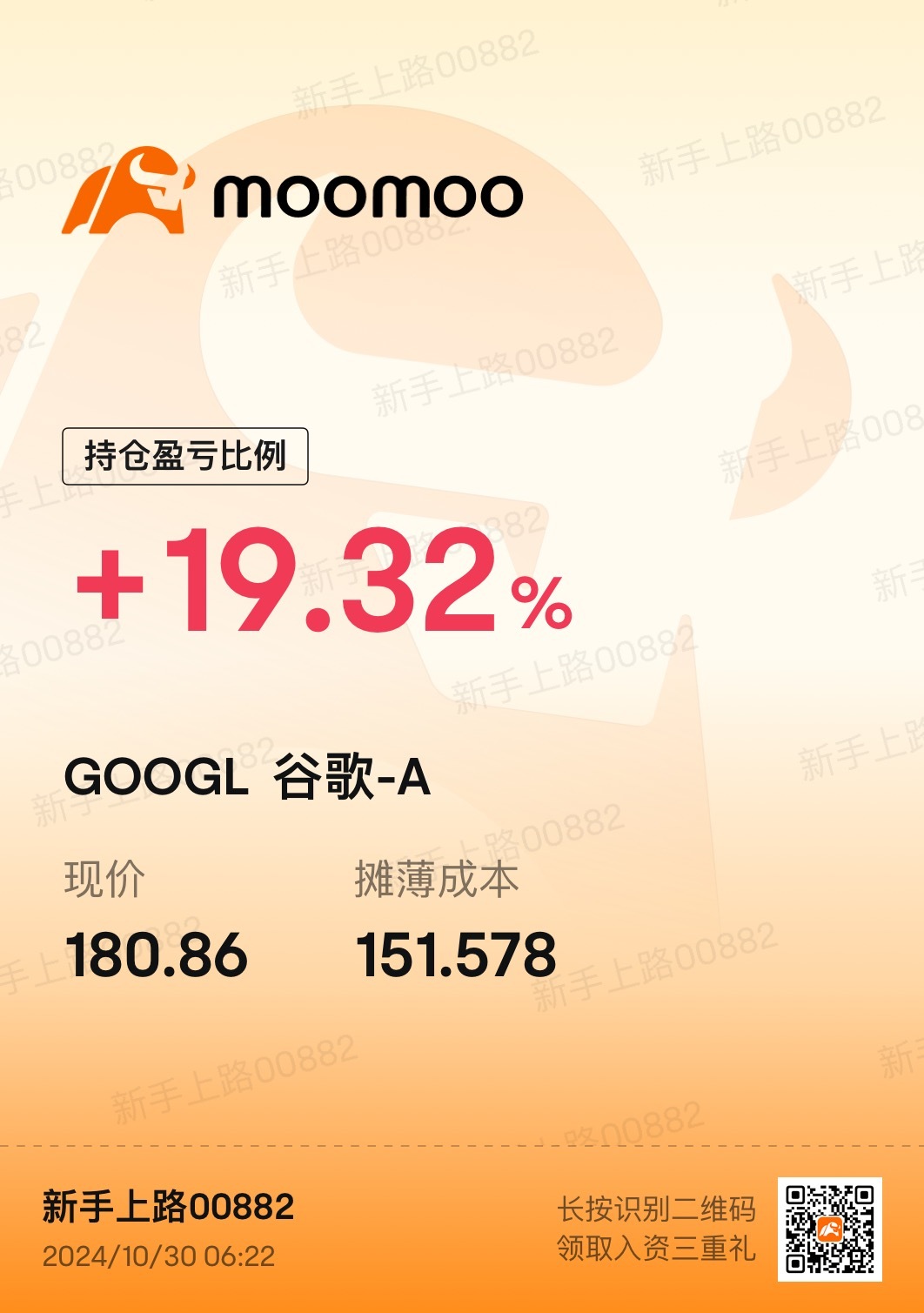 $谷歌-A (GOOGL.US)$ 恭喜各位牛牛