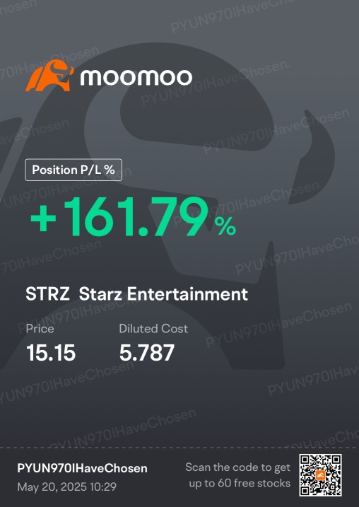 仍在持有，LG STRZ 我知道你還有更多！！💥💥