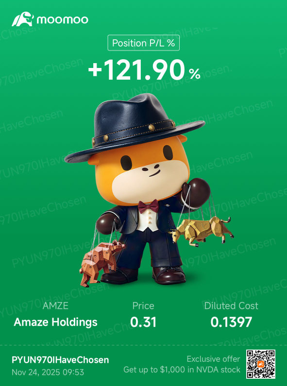 Haha! Looking Good! GL to ALL!🍀