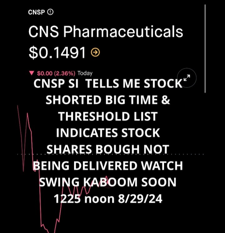 $CNS Pharmaceuticals (CNSP.US)$ rarakoko在他的Discord上發佈了看漲訊號。