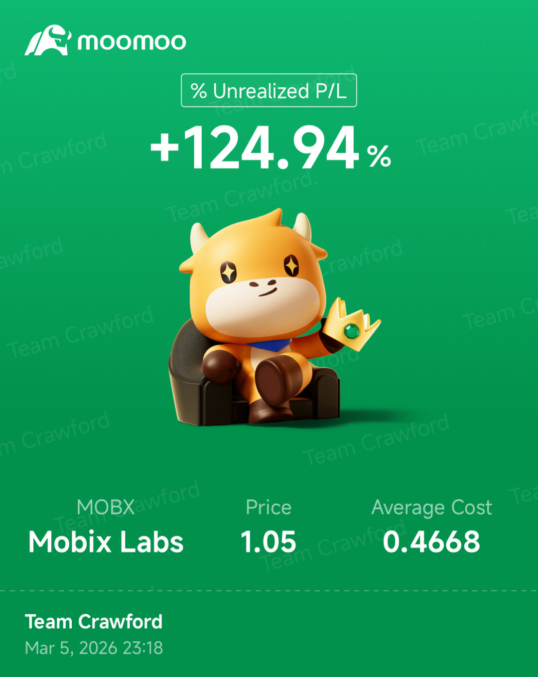 $Mobix Labs (MOBX.US)$ 继续持有…LG…🏎🔥🔥🔥🔥🔥🔥👍🏿