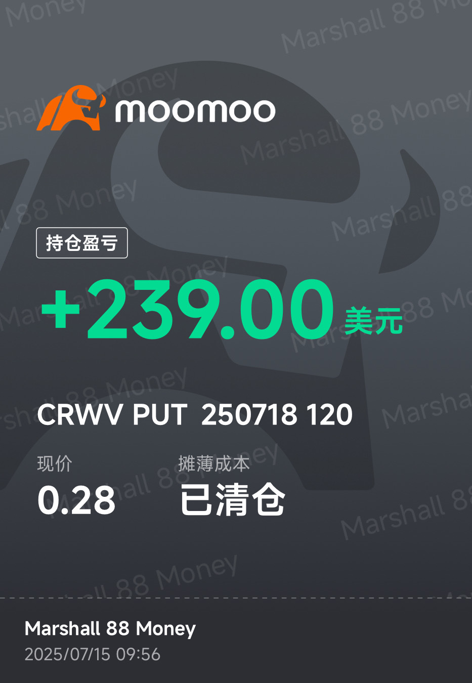 止盈