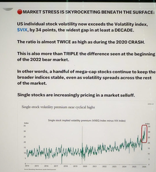 The Truth Behind Wall Street's Market Support