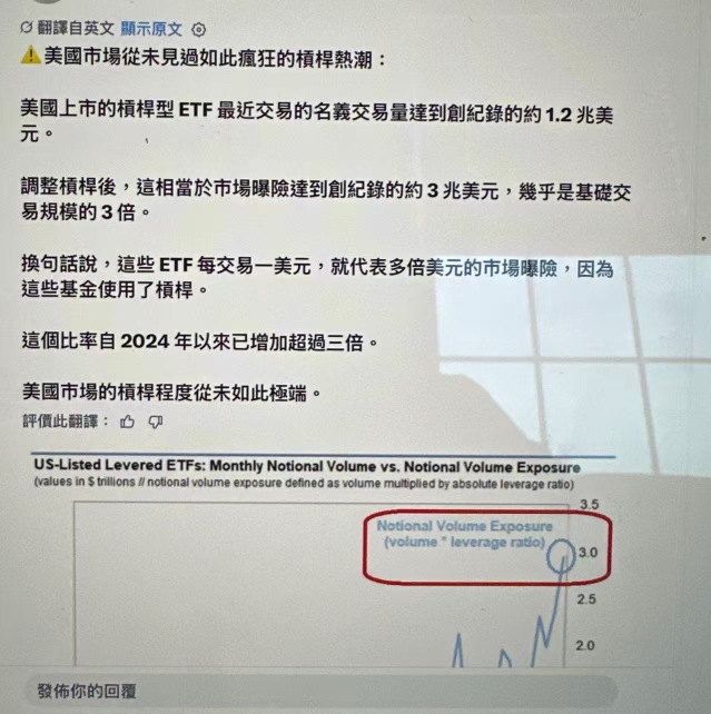 「華爾街軍師情報：3 兆槓桿與硬體搶奪戰的警示錄」