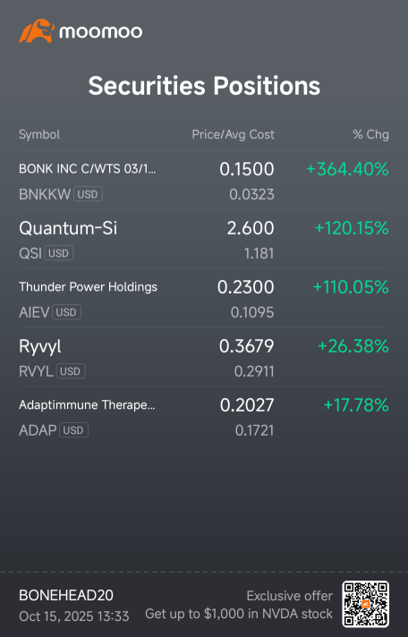 學習。學習。學會賺錢