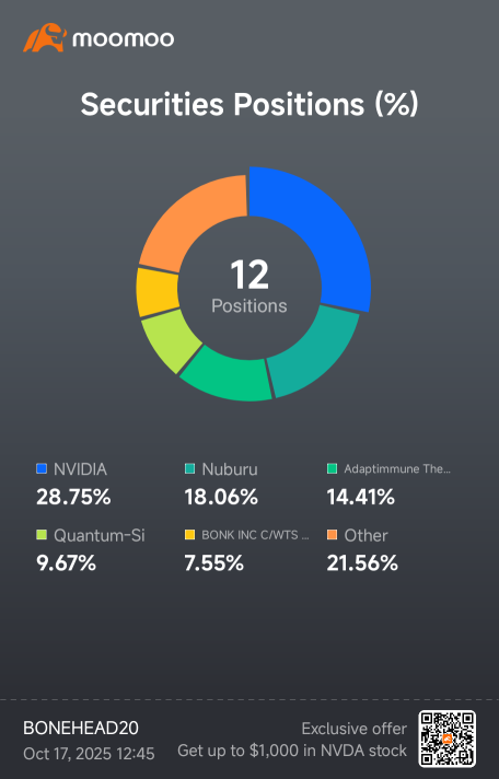 MOOve Over bacon! I'm try'n to Beef up!